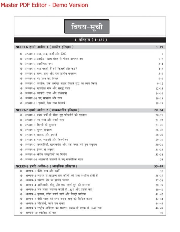 best NCERT book for class 6 to 12 Chapter Wise Mcqs By Dharmendra Jakhar Sir - Image 2