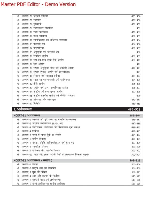 best NCERT book for class 6 to 12 Chapter Wise Mcqs By Dharmendra Jakhar Sir - Image 3