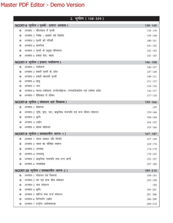 best NCERT book for class 6 to 12 Chapter Wise Mcqs By Dharmendra Jakhar Sir - Image 5