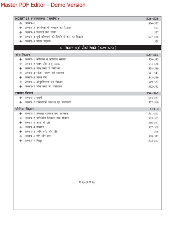 best NCERT book for class 6 to 12 Chapter Wise Mcqs By Dharmendra Jakhar Sir - Image 7