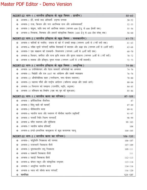 best NCERT book for class 6 to 12 Chapter Wise Mcqs By Dharmendra Jakhar Sir - Image 6