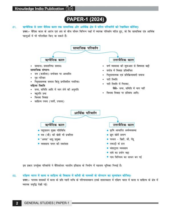 UPSC मुख्य परीक्षा 5 Years PYQ(2020-2024) सामान्य अध्ययन (GS) पेपर 1 to 4 के लिए  in Hindi BY Dharmendra Jakhar sir - Image 6