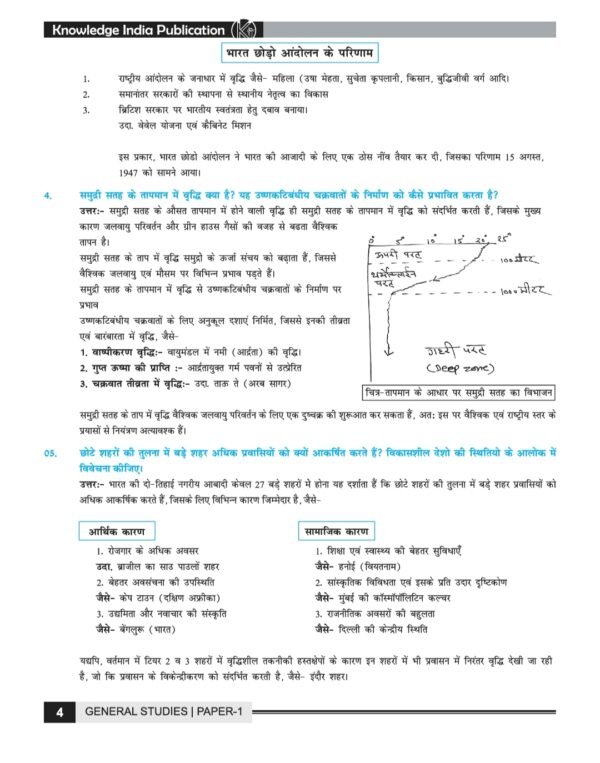 UPSC मुख्य परीक्षा 5 Years PYQ(2020-2024) सामान्य अध्ययन (GS) पेपर 1 to 4 के लिए  in Hindi BY Dharmendra Jakhar sir - Image 8