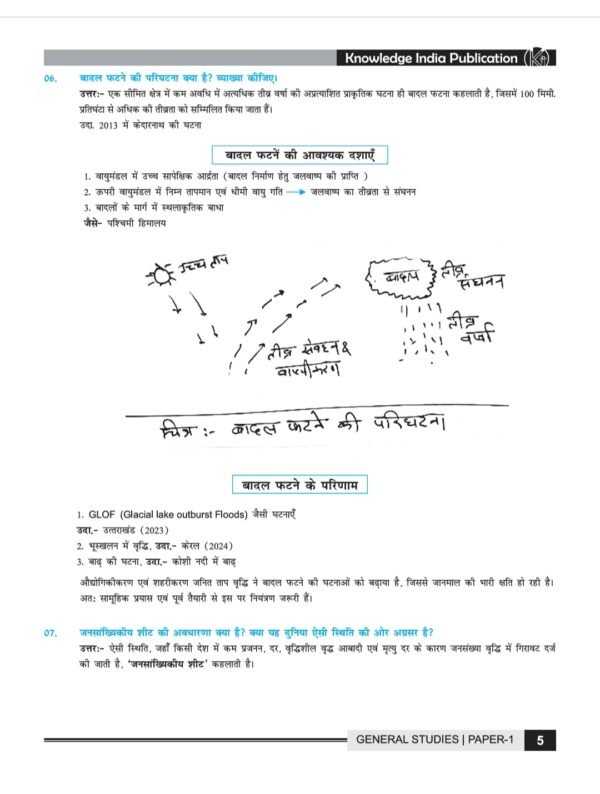 UPSC मुख्य परीक्षा 5 Years PYQ(2020-2024) सामान्य अध्ययन (GS) पेपर 1 to 4 के लिए  in Hindi BY Dharmendra Jakhar sir - Image 9