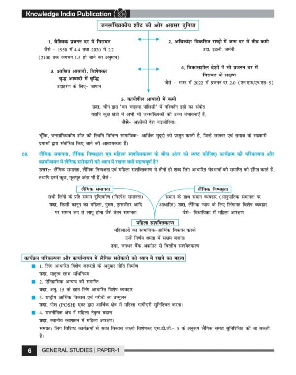UPSC मुख्य परीक्षा 5 Years PYQ(2020-2024) सामान्य अध्ययन (GS) पेपर 1 to 4 के लिए  in Hindi BY Dharmendra Jakhar sir - Image 10